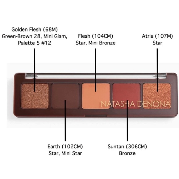 NATASHA DENONA Alloy Eyeshadow Palette.  5 shade New in box - Picture 4 of 5
